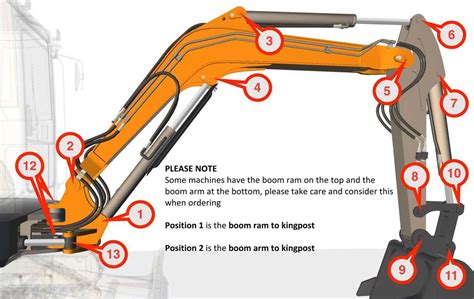 repair parts mini excavator|mini excavator parts diagram.